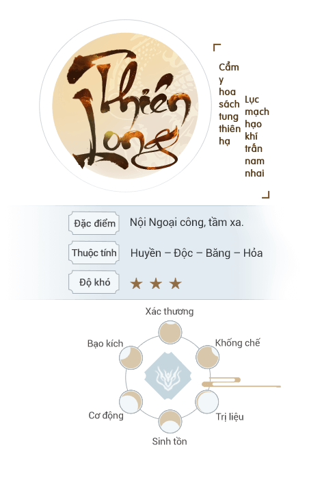 Key features